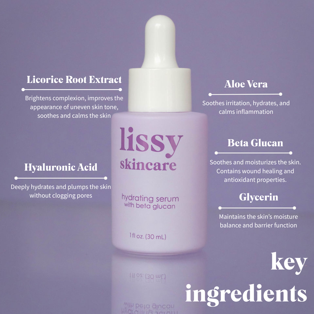 Hydrating Serum
