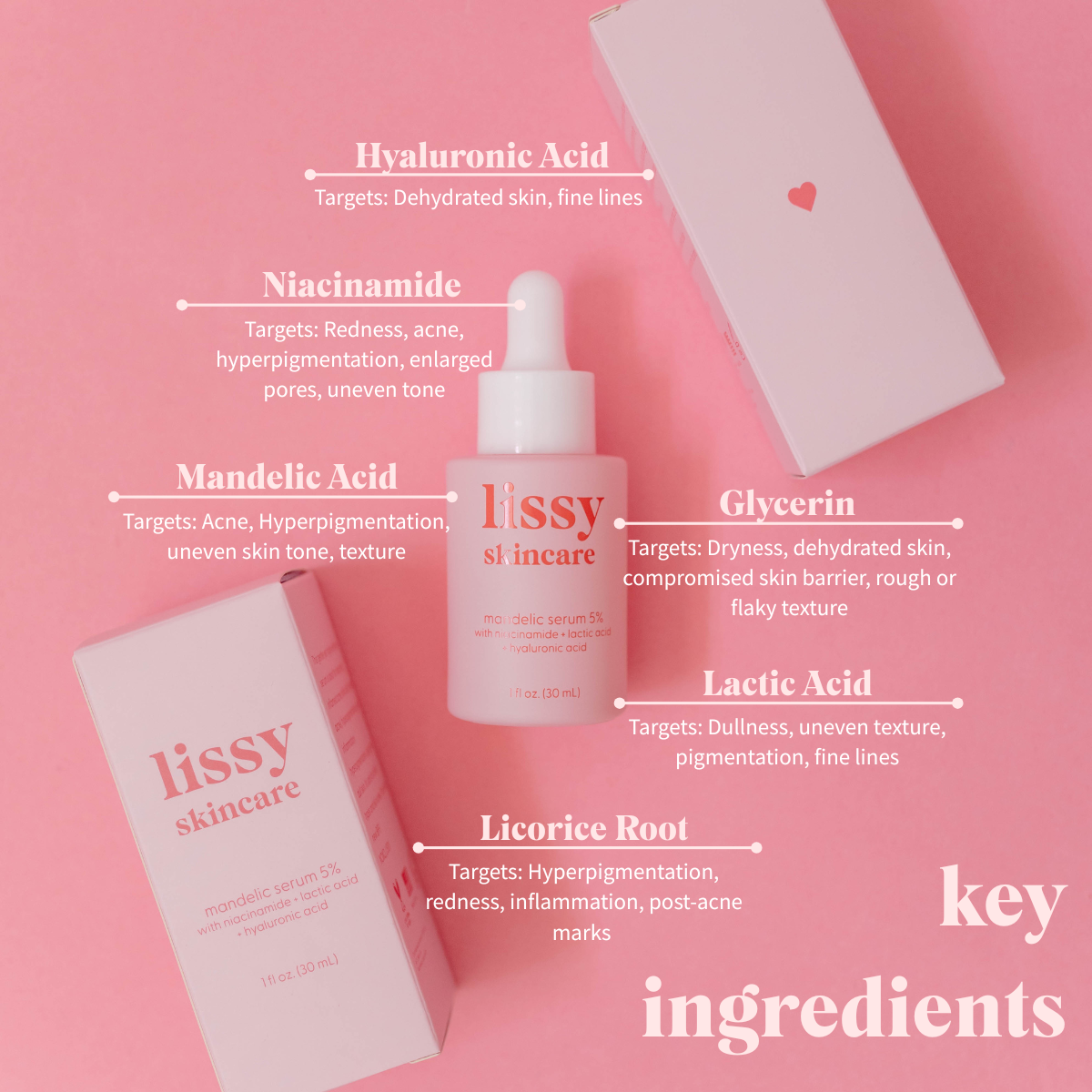 Mandelic Serum 5%